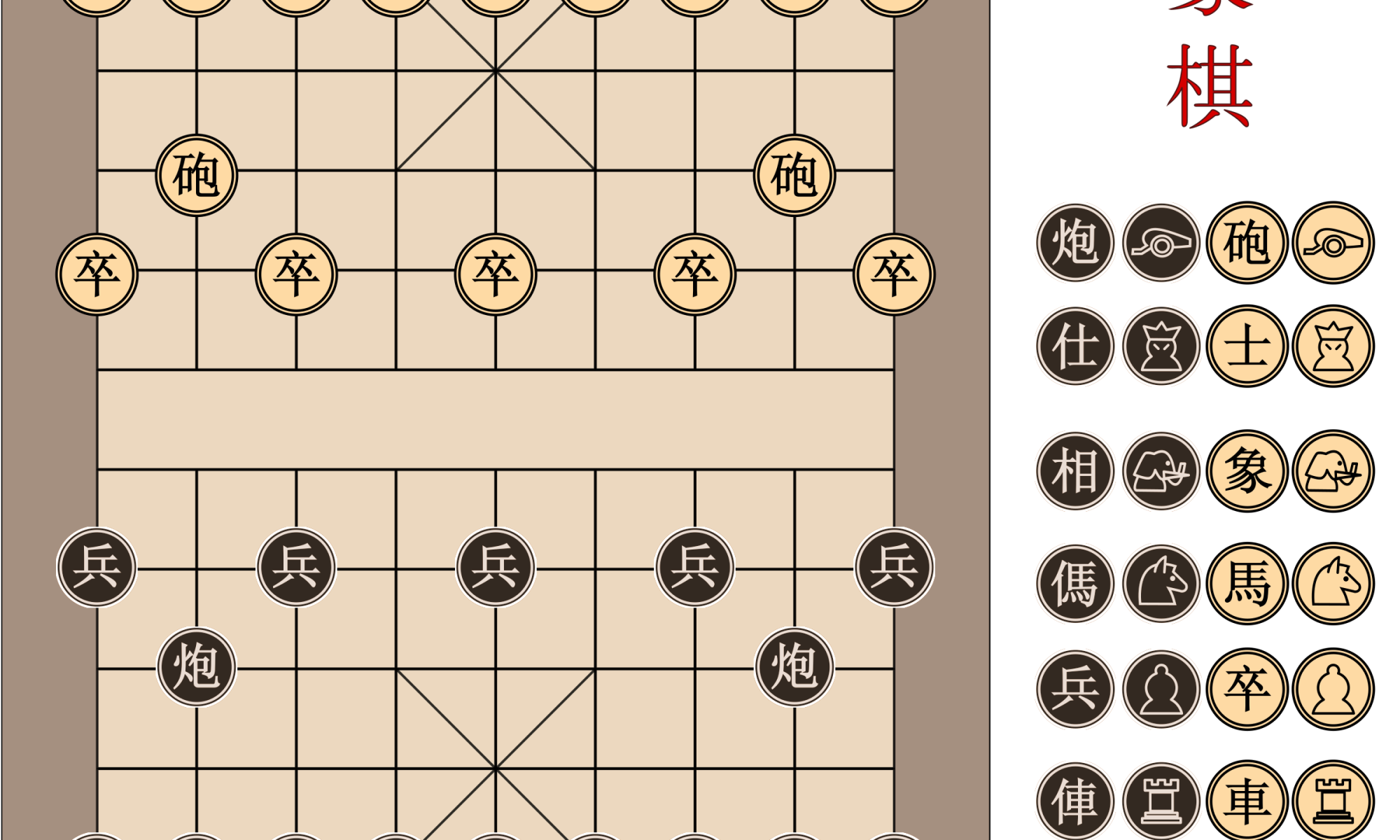 Ván cờ tướng hòa khi nào?