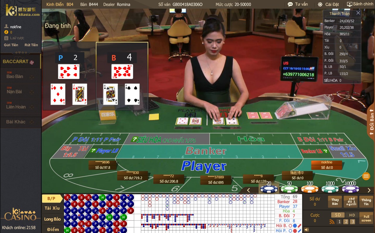 Tìm hiểu chi tiết luật chơi Baccarat cho tân binh