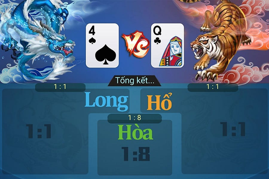 Hướng dẫn chơi rồng hổ?