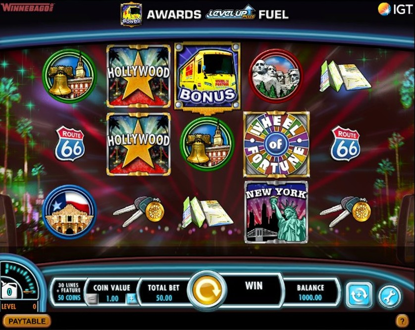 Slot game Wheel of Fortune: On Tour