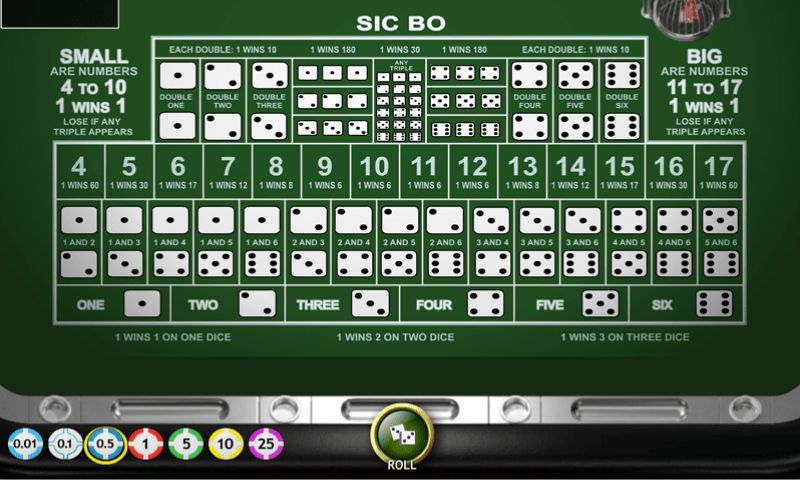 Hiểu rõ luật chơi Sic bo