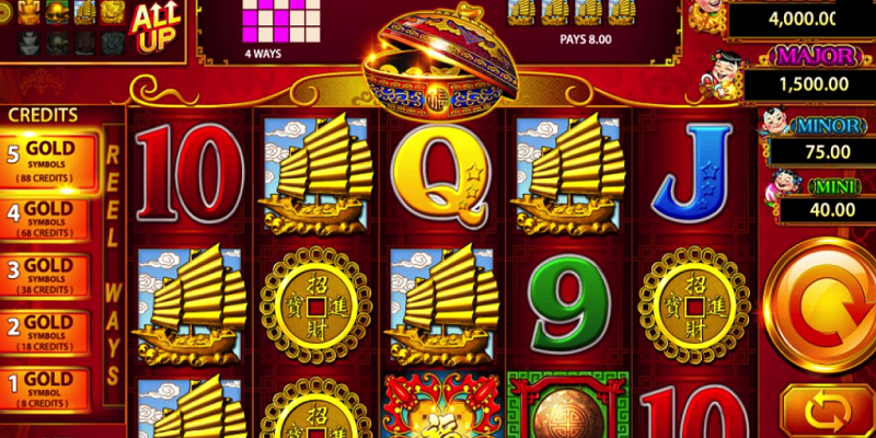 Khái niệm slot game Gon Vin